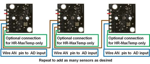 HRLV-MaxSonar-EZ Sequential Reading