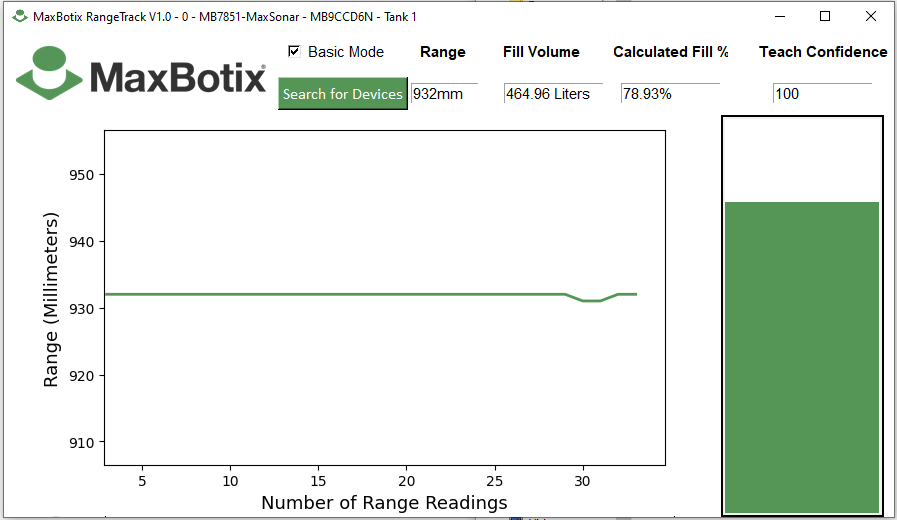 MaxBotix Launches RangeTrack: Simplifying Ultrasonic Sensor Integration With USB Connection