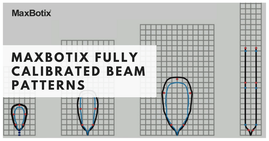 MaxBotix Fully Calibrated Beam Patterns - MaxBotix